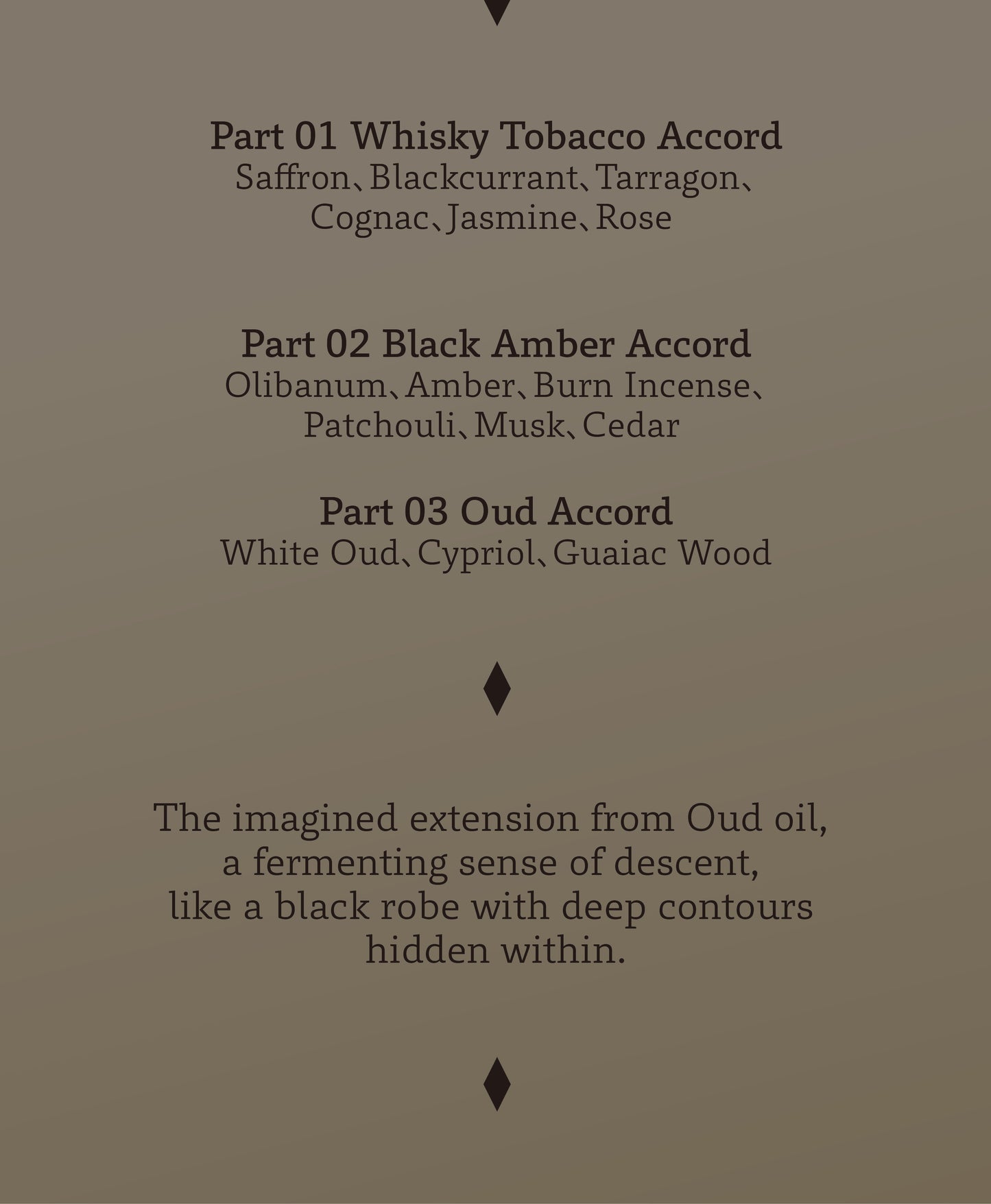 Black Oud Extrait de Parfum - OrDioLab