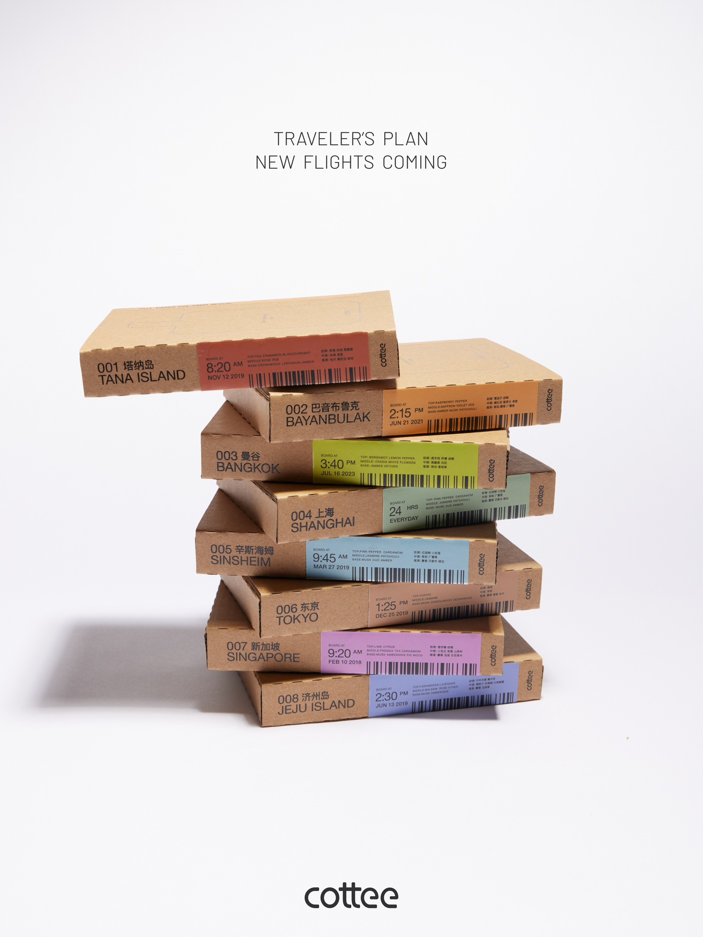 SHANGHAI - COTTEE Traveler’s Plan Perfume