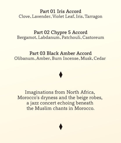 White Iris Extrait de Parfum - OrDioLab