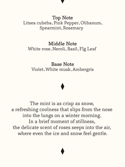 Mint Rose Extrait de Parfum - OrDioLab