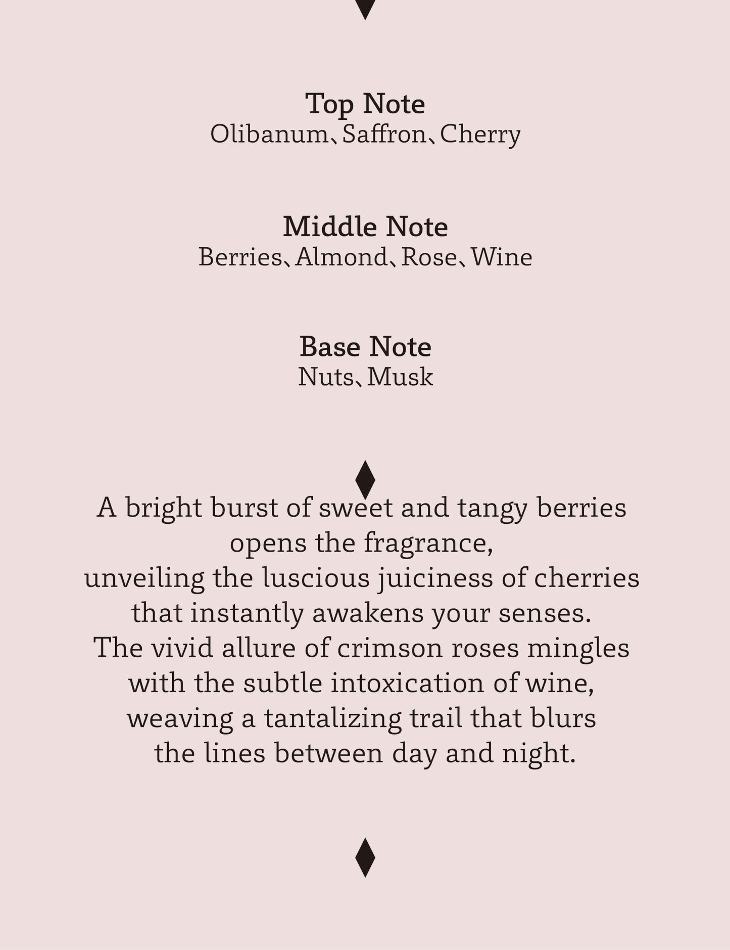 Black Cherry Extrait de Parfum - OrDioLab