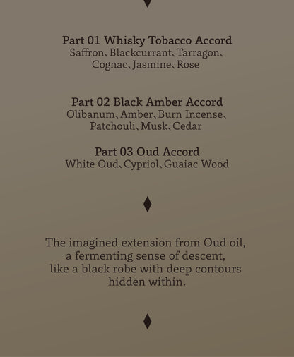 Black Oud Extrait de Parfum - OrDioLab