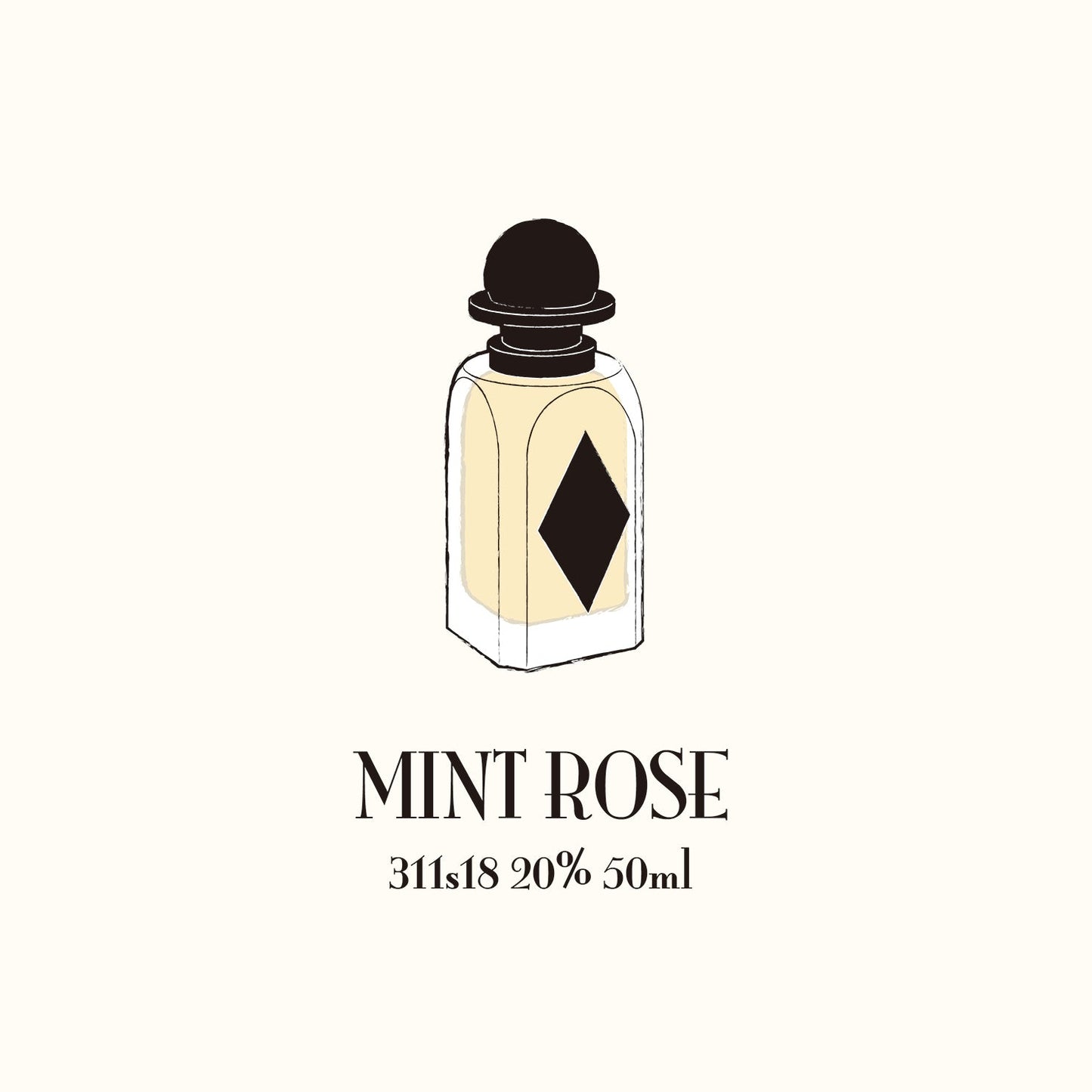 Mint Rose Extrait de Parfum - OrDioLab