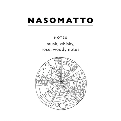 Baraonda Perfume - NASOMATTO