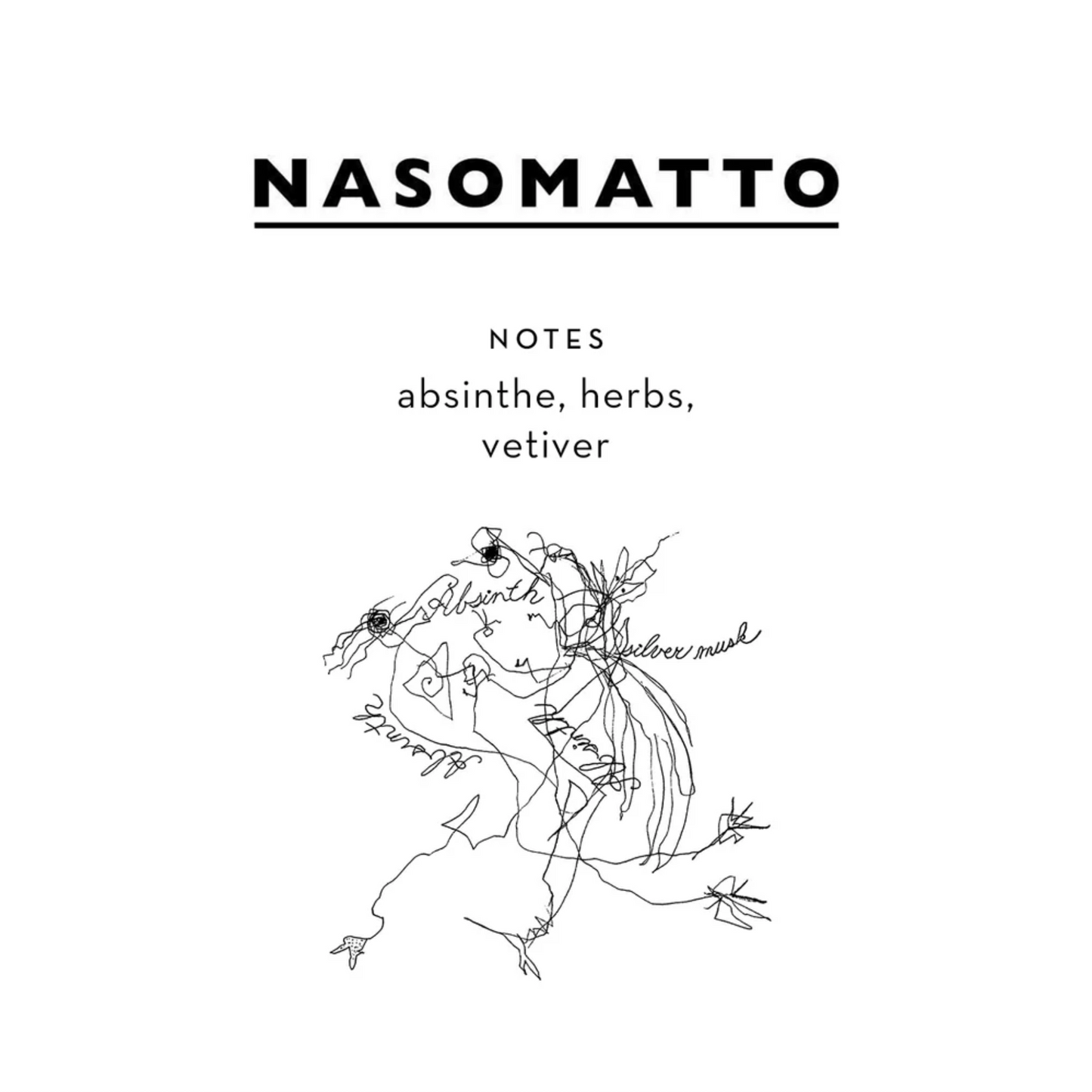 Absinth Perfume - NASOMATTO